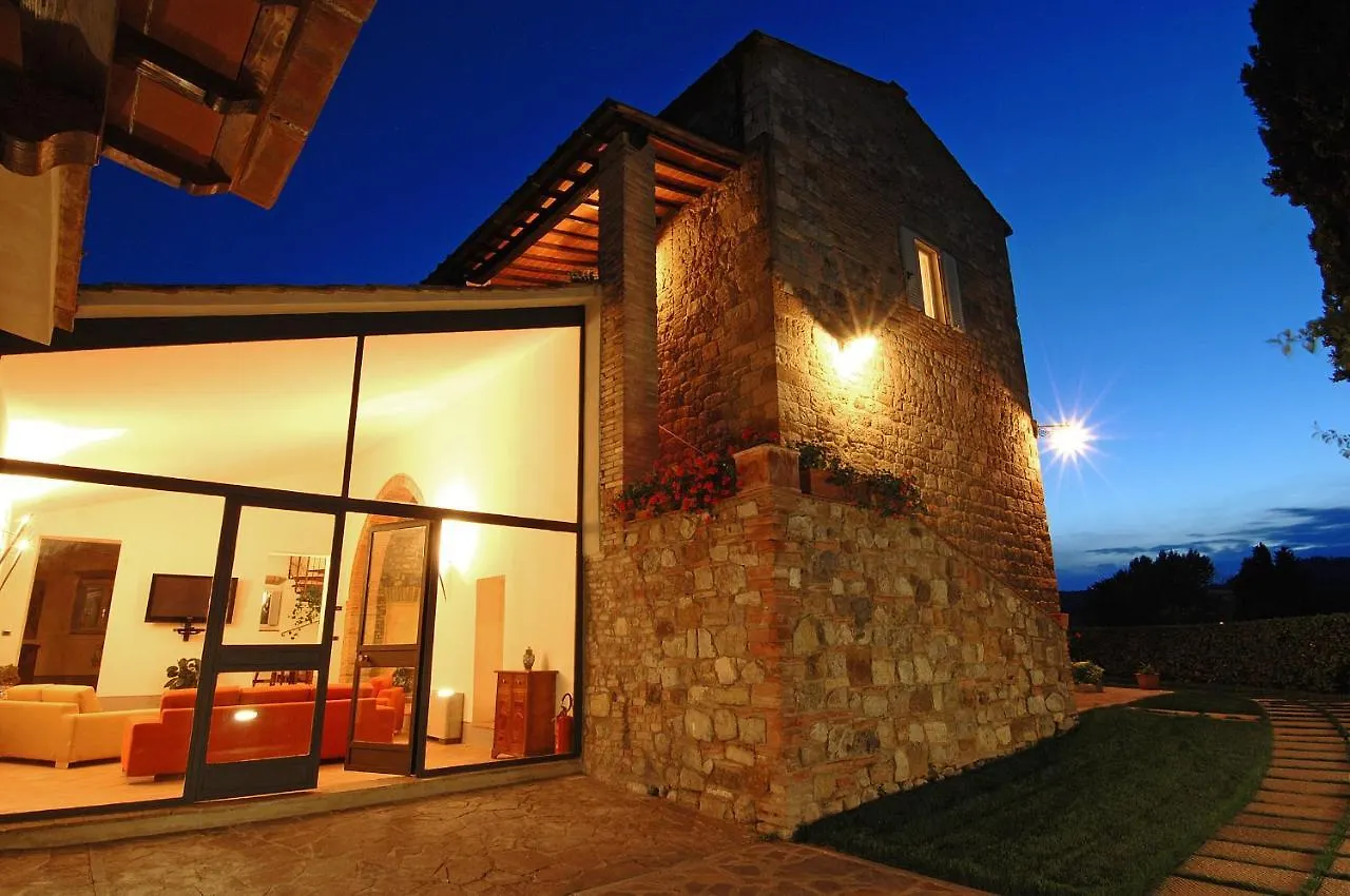 Villa Arnilu San Gimignano