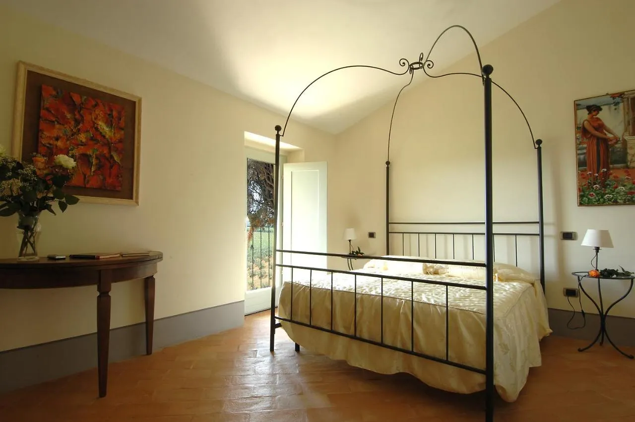 Villa Arnilu San Gimignano