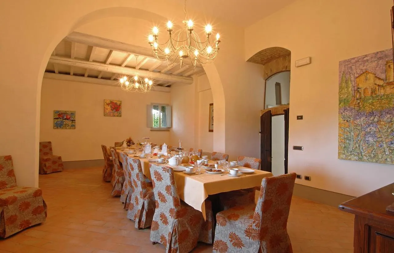 Villa Arnilu San Gimignano