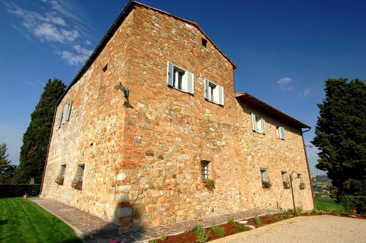 Villa Arnilu San Gimignano